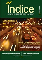 Número 17. Estadísticas del automóvil