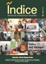 Número 51. Usos del tiempo