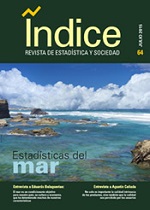 Número 64. Estadísticas del mar