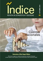 Número 65. Cuentas nacionales