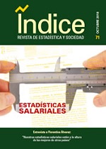 Número 71. Estadísticas Salariales