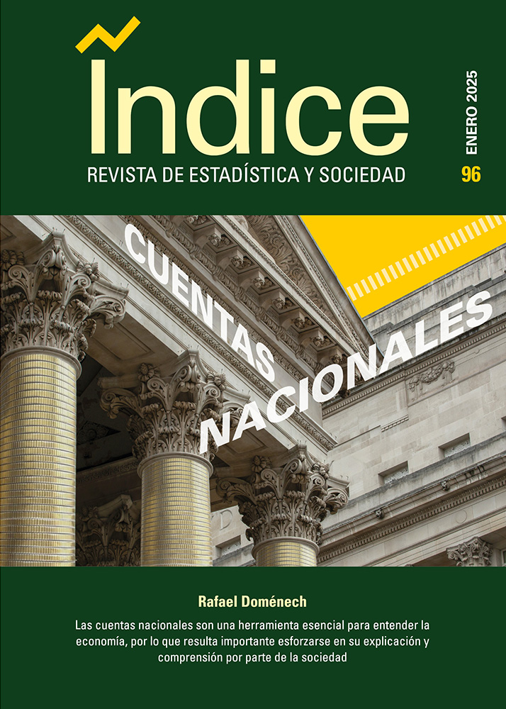 Portada Revista Indice